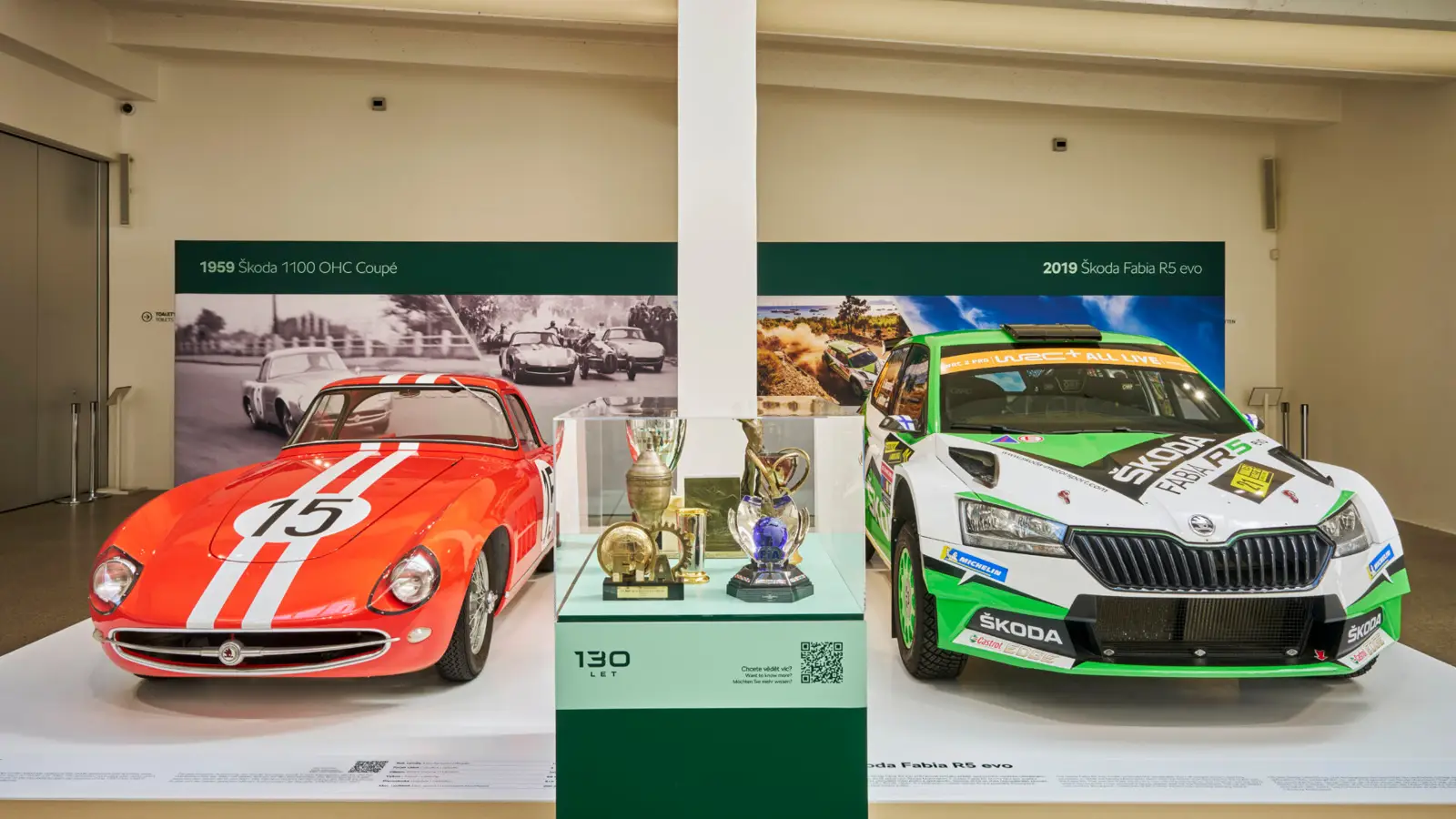Skoda Museum