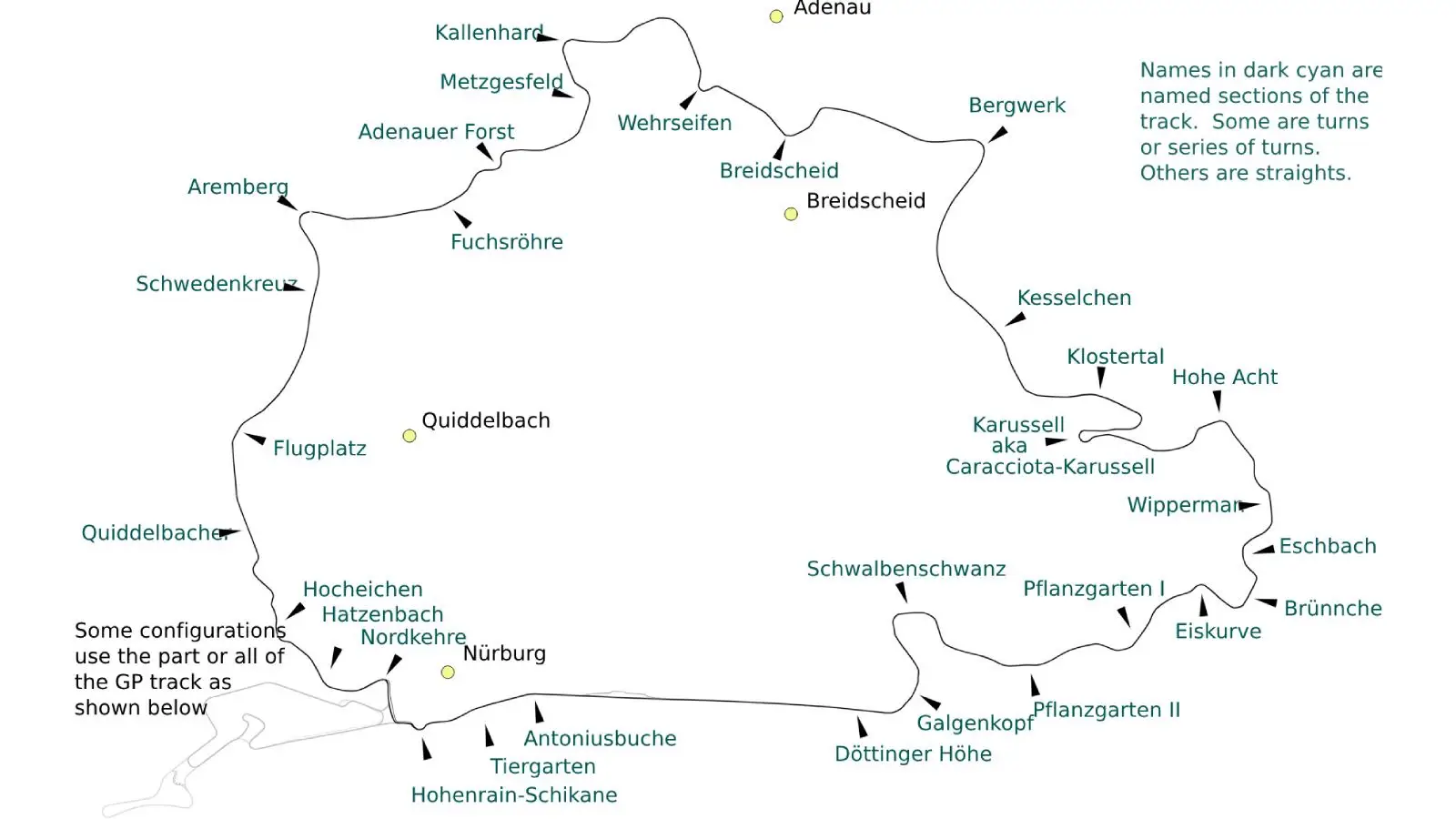 Nürburgring - Nordschleife