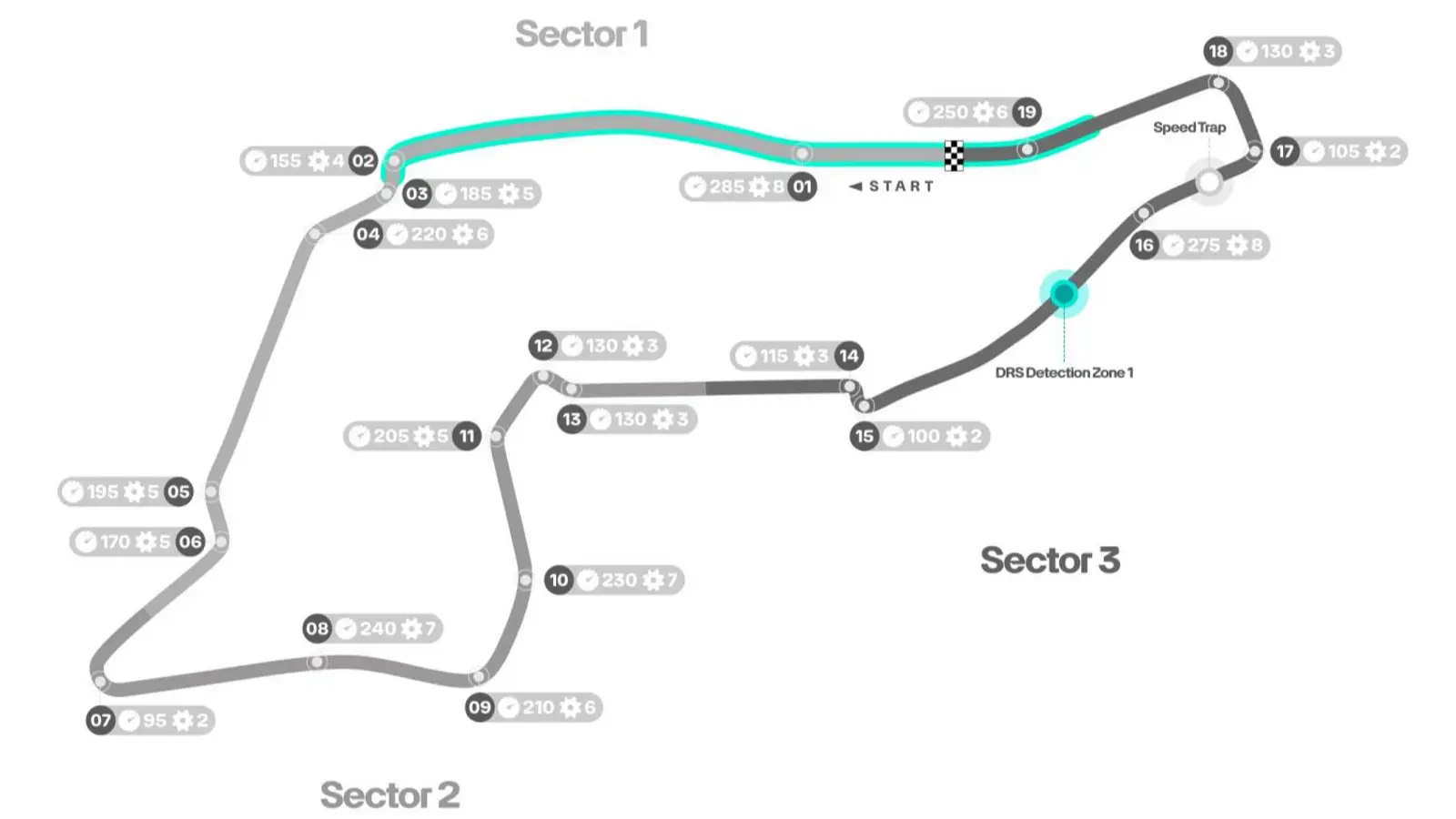 Emilia Romagna Grand Prix